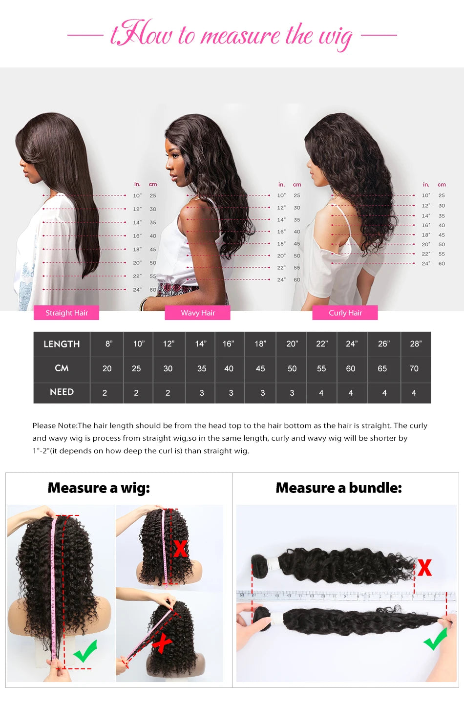 Deep Wave Human Hair Wig 13x6 Hd Lace Frontal Curly Wigs 30 40 Inch 13x4 Loose Water Wave Lace Front Wig For Women 250 Density